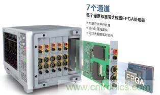 電機扭矩測量結(jié)果和傳感器精度對不上，咋辦？