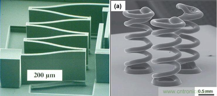 揭秘VR及移動設備如何實現(xiàn)眼動追蹤？