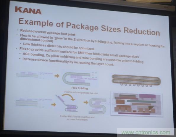 為了更小更超能，他們要用SiP取代PCB！