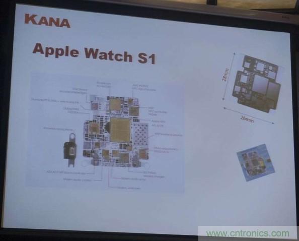 為了更小更超能，他們要用SiP取代PCB！