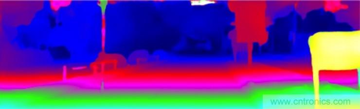 從傳感器到算法原理，機(jī)器人避障的出路在哪里？