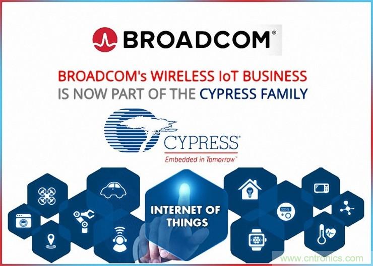 盤點(diǎn)2016物聯(lián)網(wǎng)大事件：并購(gòu)戰(zhàn)打響一整年