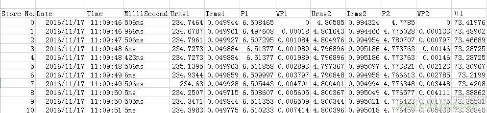 &ldquo;瘋7&rdquo;手機(jī)充電實(shí)測(cè)：為何沿用傳統(tǒng)充電模式？