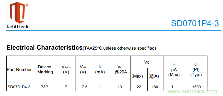 手機(jī)EOS保護(hù)方案如何通過350V的測試？