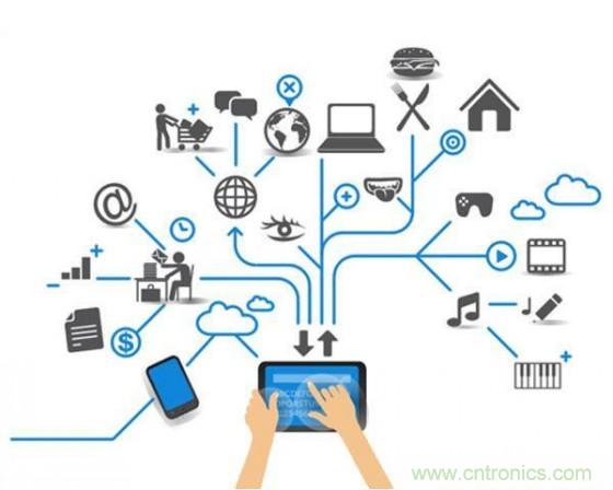 淺析物聯(lián)網(wǎng)的發(fā)展趨勢 哪些方面亟待完善？