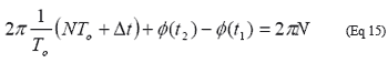 從理論到實(shí)踐談?wù)勲S機(jī)噪聲對時(shí)序抖動的影響