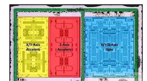 三六九軸傳感器究竟是什么？讓無人機(jī)、機(jī)器人、VR都離不開它