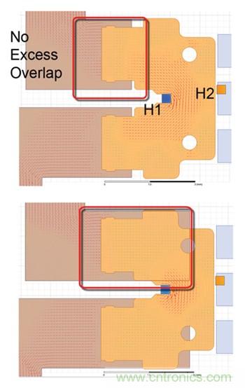 如何采用電流傳感器IC實(shí)現(xiàn)共模場(chǎng)干擾最小化？