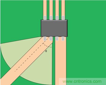 如何采用電流傳感器IC實(shí)現(xiàn)共模場(chǎng)干擾最小化？