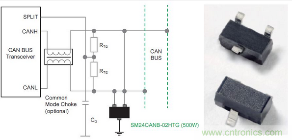 SM24CANB系列TVS二極管陣列旨在保護CAN總線和DeviceNet線路免受ESD、EFT和浪涌瞬態(tài)的損壞。