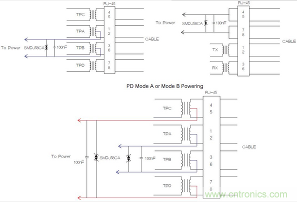 這里，正確額定的變壓器和電源為IEEE 802.3合規(guī)性提供了所需的隔離。