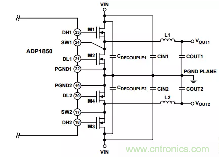 消除PCB布局帶來的噪聲問題，這些要點得注意