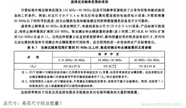 電磁兼容微講堂之傳導(dǎo)抗擾度標準解讀與交流
