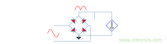 【精辟】就這樣把PF和PFC講透了?。?！