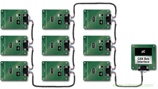 看無(wú)線電池管理系統(tǒng)如何滿足業(yè)界對(duì)更高可靠性的需求？