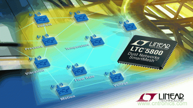 看無(wú)線電池管理系統(tǒng)如何滿足業(yè)界對(duì)更高可靠性的需求？