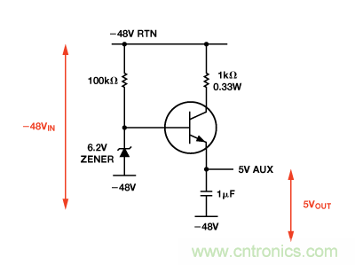 設計適合工業(yè)、電信和醫(yī)療應用的魯棒隔離式I2C/PMBus數據接口