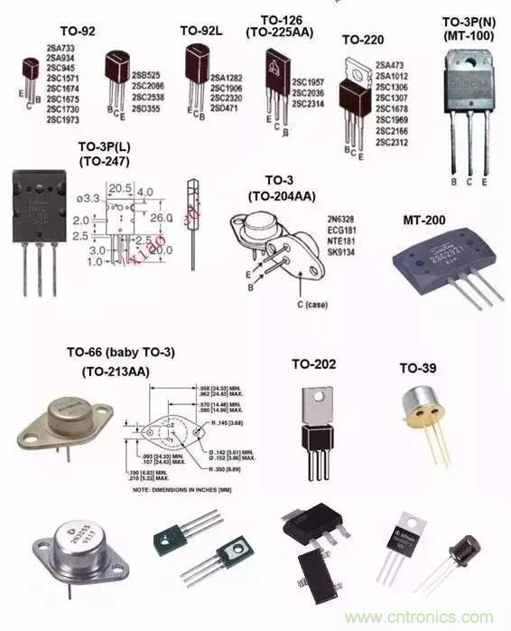 一文讀懂三極管的符號(hào)、分類(lèi)及如何判斷極性
