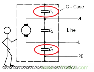 金屬外殼設(shè)備為何頻發(fā)漏電？我們又該如何杜絕？