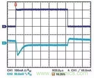 為什么選擇旁路電容很重要？