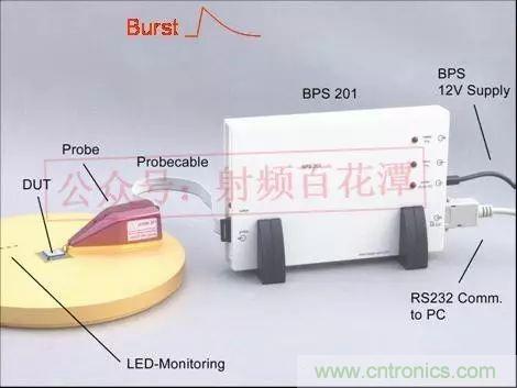 深入集成電路芯片內(nèi)部，看它對EMI設計的影響