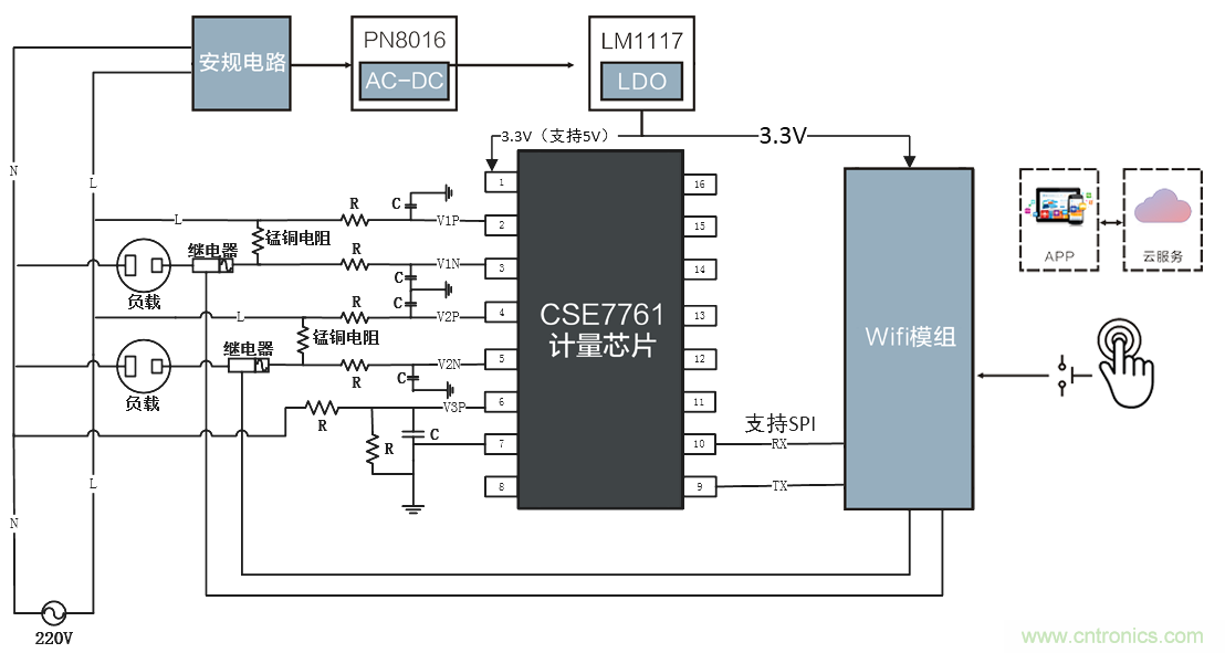 智能電器漏電保護(hù)，這樣設(shè)計更靠譜