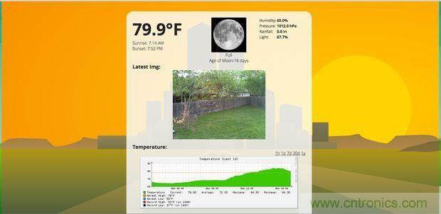 如何使用樹莓派制作&ldquo;小氣象站&rdquo;