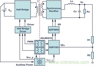 數(shù)字電源中的隔離&mdash;原因及方式
