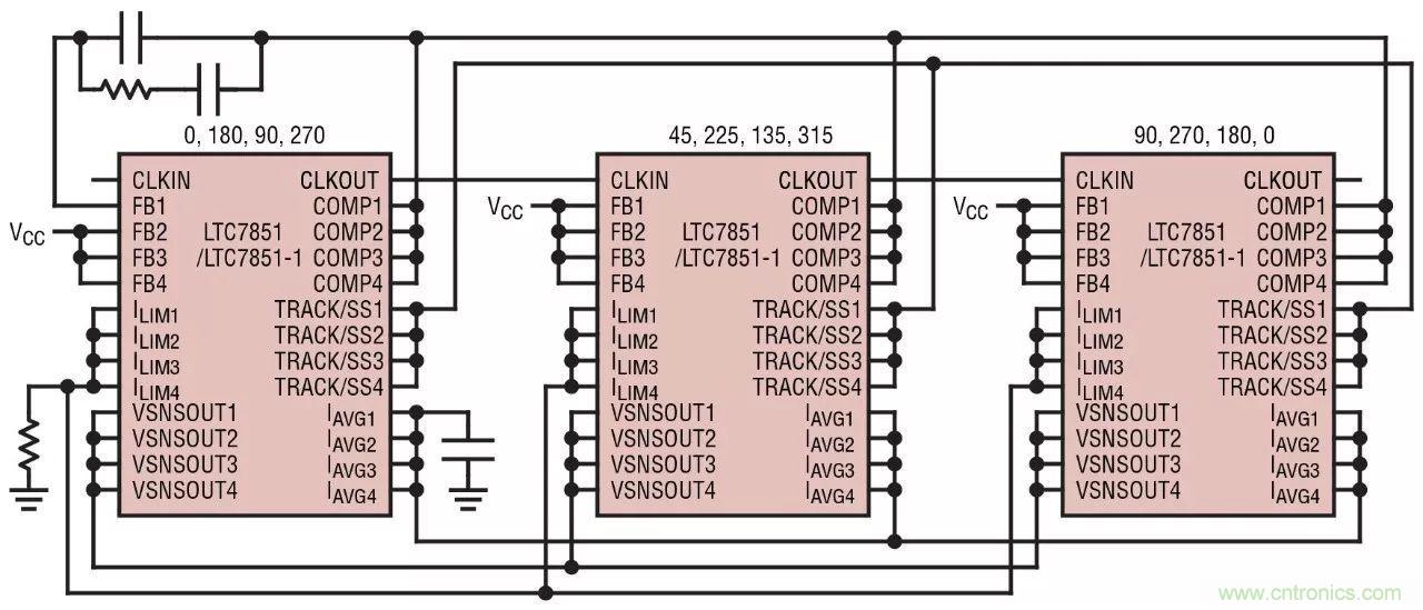 智能IC解決方案，簡化電信和數(shù)據(jù)通信系統(tǒng)中的電源