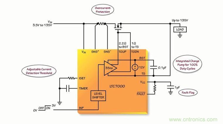 汽車和工業(yè)應(yīng)用中高壓側(cè)驅(qū)動(dòng)如何破？圖文并茂本文給你正解 