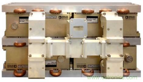 如何在毫米波系統(tǒng)中&ldquo;大顯身手&rdquo;？與ADI一起&ldquo;GaN"吧