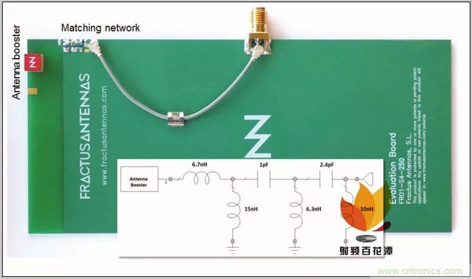 無天線技術(shù)離我們有多遠(yuǎn)？