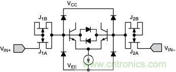 魯棒的放大器提供集成過(guò)壓保護(hù)