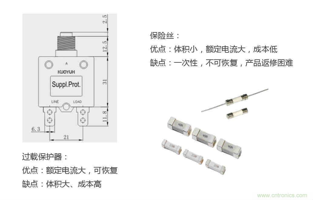 芯海科技推出全新智能計(jì)量模組，業(yè)界體積最小