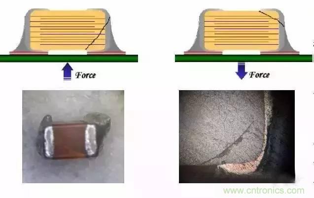 選個電容而已，有那么難么？