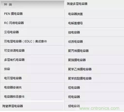 選個電容而已，有那么難么？