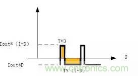 選個電容而已，有那么難么？