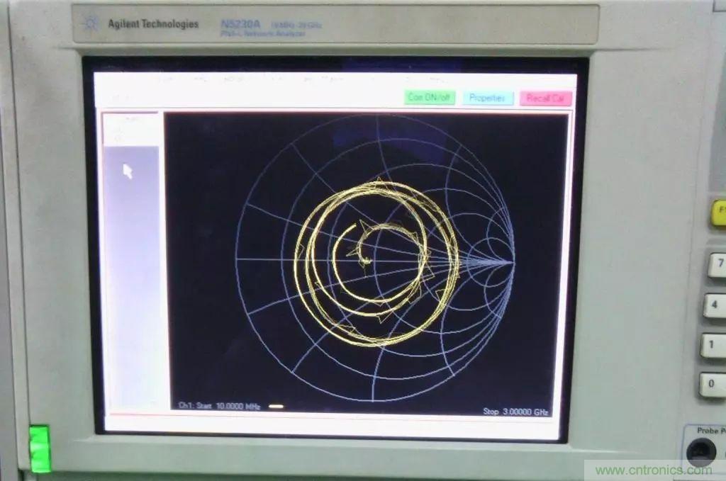 常用矢網(wǎng)、標(biāo)網(wǎng)、天線分析儀、掃頻儀的異同