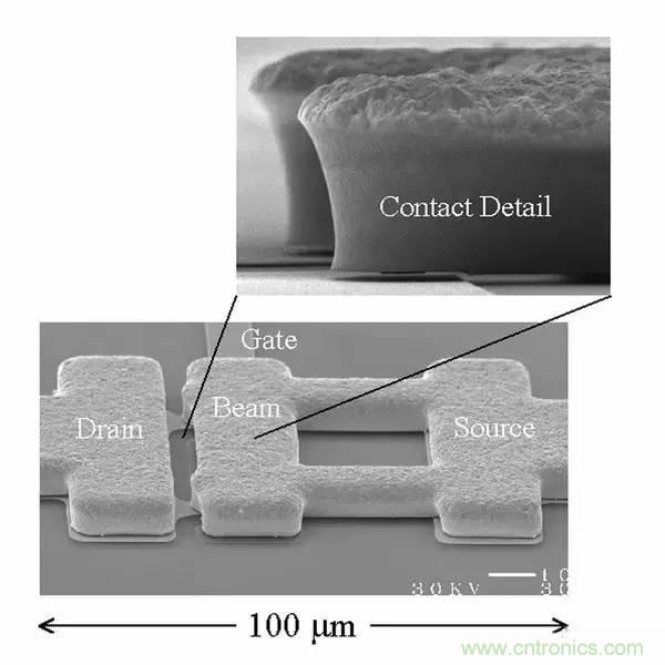 從原理到制造再到應(yīng)用，這篇文章終于把MEMS技術(shù)講透了！