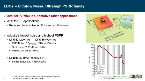 電源創(chuàng)新緊貼這些熱門(mén)應(yīng)用，一起來(lái)給趨勢(shì)和新技術(shù)劃重點(diǎn)