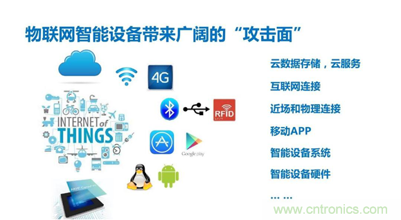 物聯(lián)網(wǎng)時代來臨，測試測量廠商如何出招？