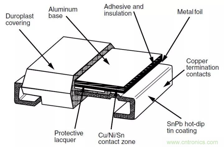 談?wù)勅菀妆还こ處熀雎缘?ldquo;電阻&rdquo;