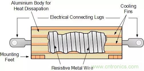 談?wù)勅菀妆还こ處熀雎缘?ldquo;電阻&rdquo;