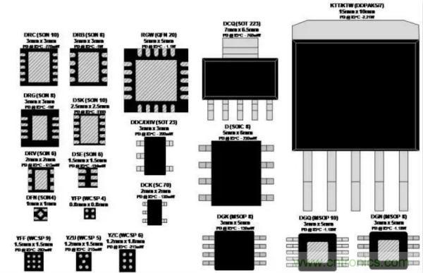 從此以后誰(shuí)也別說(shuō)我不懂LDO了！