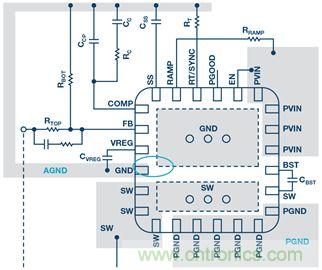 開關(guān)穩(wěn)壓器的接地處理，你真的清楚嗎？