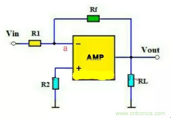 如何判斷電路中負反饋的類型？
