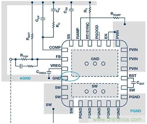如何使用帶有模擬接地層和功率接地層的開關(guān)穩(wěn)壓器？