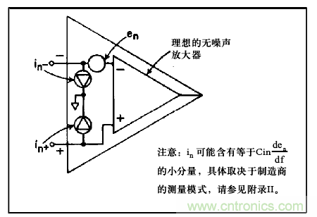 運(yùn)算放大電路，該如何表征噪聲？