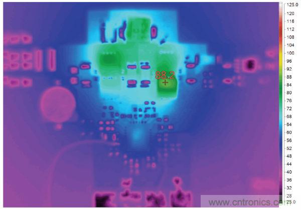 汽車USB Type-C電源解決方案： 1平方英寸的45 W、2 MHz降壓-升壓控制器