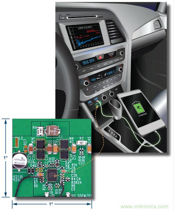 汽車USB Type-C電源解決方案： 1平方英寸的45 W、2 MHz降壓-升壓控制器